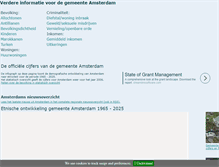 Tablet Screenshot of amsterdam.feiten.info